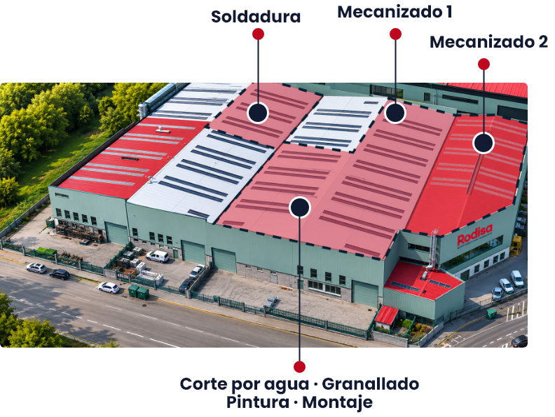 INSTALACIONES